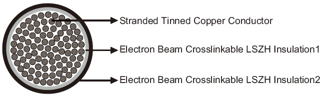 Click to view the big picture